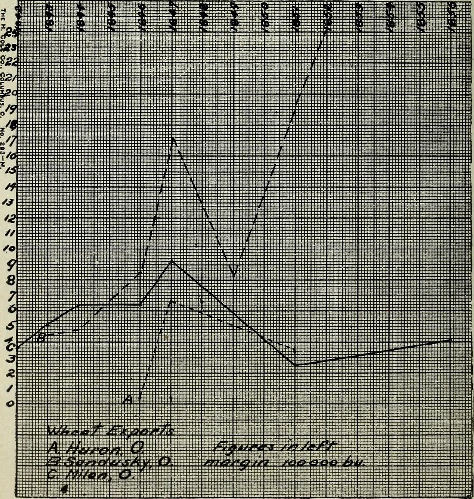 An illustration from Ohio archæological and historical quarterly, 1887, leaf 313