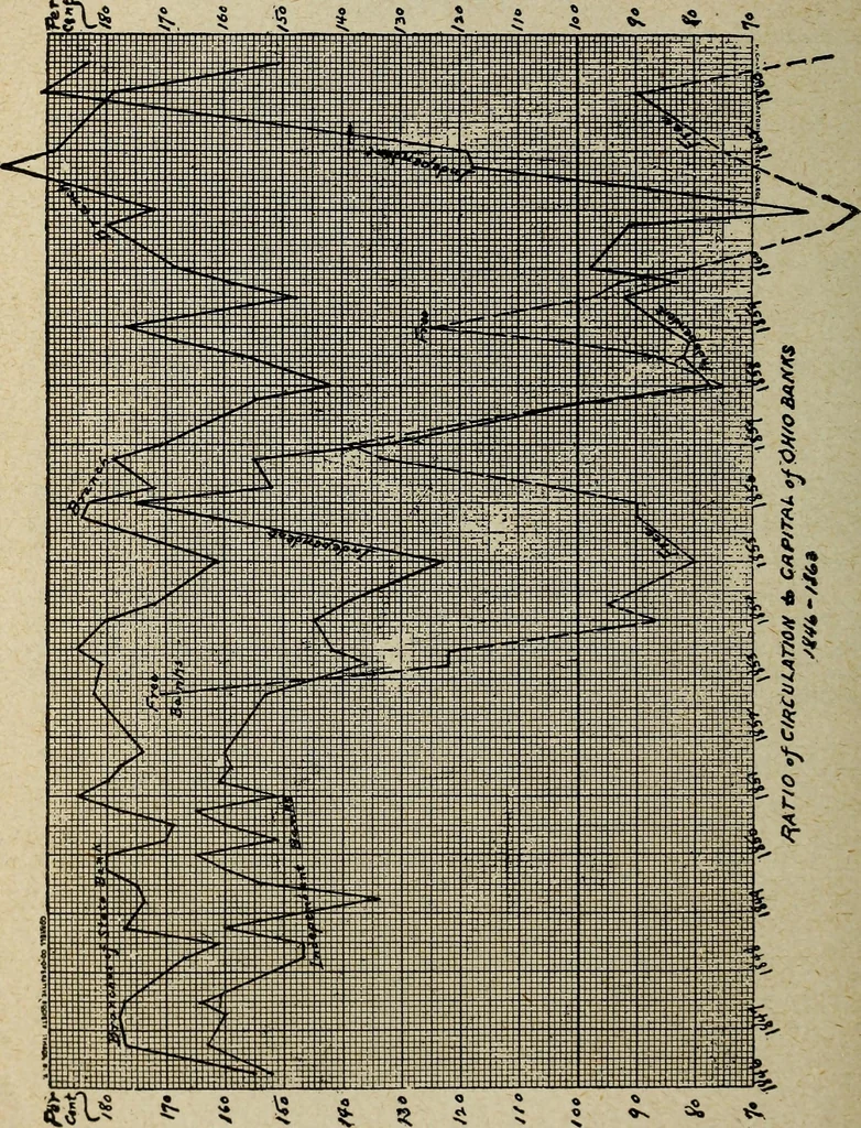 An illustration from Ohio archæological and historical quarterly, 1887, leaf 535