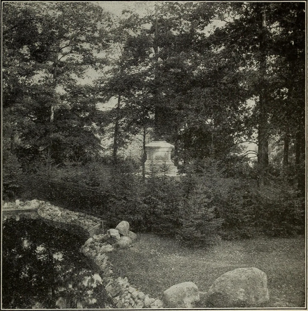 An illustration from Ohio archæological and historical quarterly, 1887, leaf 606