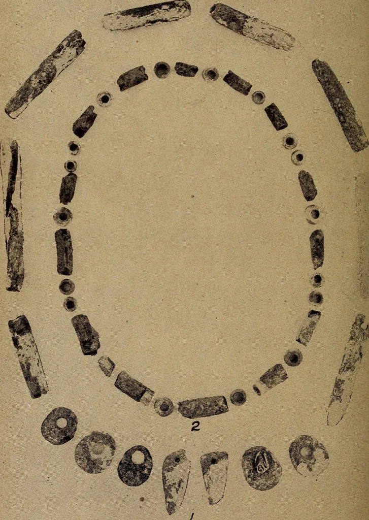 An illustration from Ohio archæological and historical quarterly, 1887, leaf 345