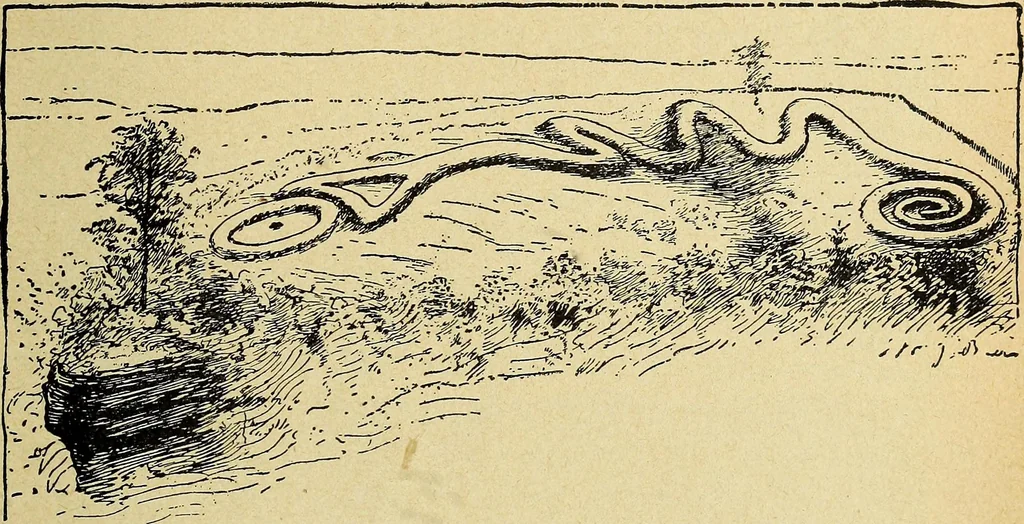 An illustration from Ohio archæological and historical quarterly, 1887, leaf 480