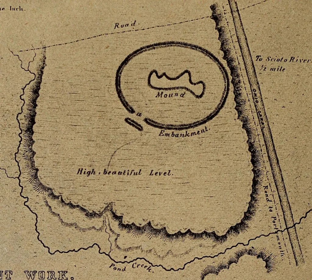 An illustration from Ohio archæological and historical quarterly, 1887, leaf 495