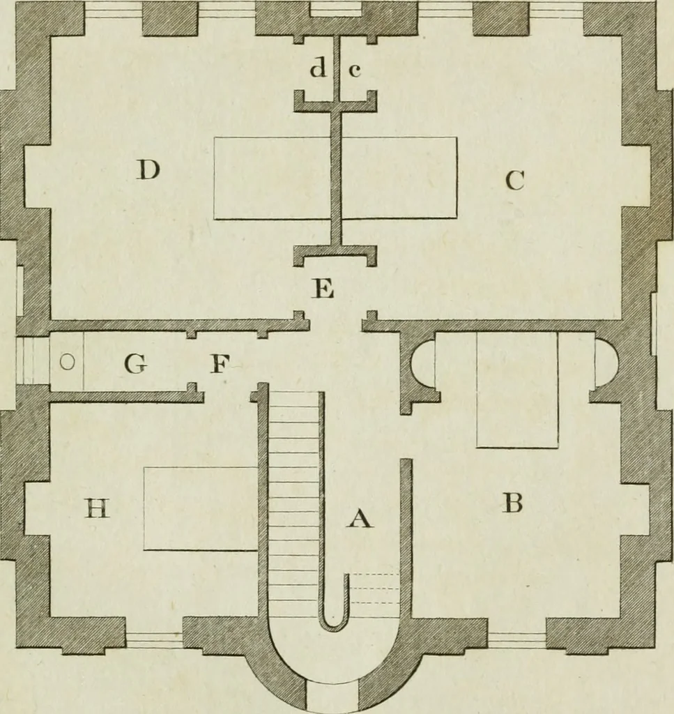 An illustration from Oikidia, or, Nutshells : being ichnographic distributions for small villas, chiefly upon oeconomical principles : in seven classes, with occasional remarks, 1785, leaf 102