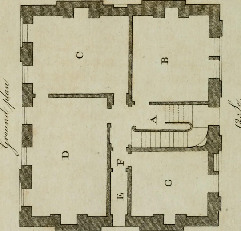 An illustration from Oikidia, or, Nutshells : being ichnographic distributions for small villas, chiefly upon oeconomical principles : in seven classes, with occasional remarks, 1785, leaf 105