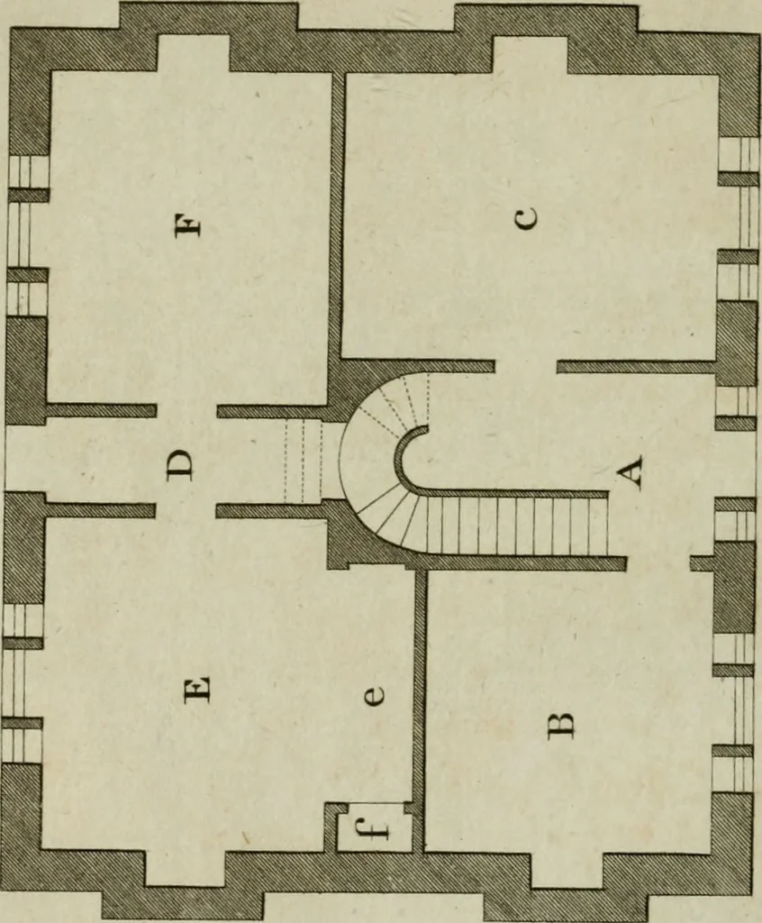 An illustration from Oikidia, or, Nutshells : being ichnographic distributions for small villas, chiefly upon oeconomical principles : in seven classes, with occasional remarks, 1785, leaf 39