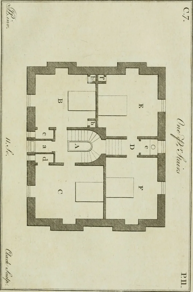 An illustration from Oikidia, or, Nutshells : being ichnographic distributions for small villas, chiefly upon oeconomical principles : in seven classes, with occasional remarks, 1785, leaf 42