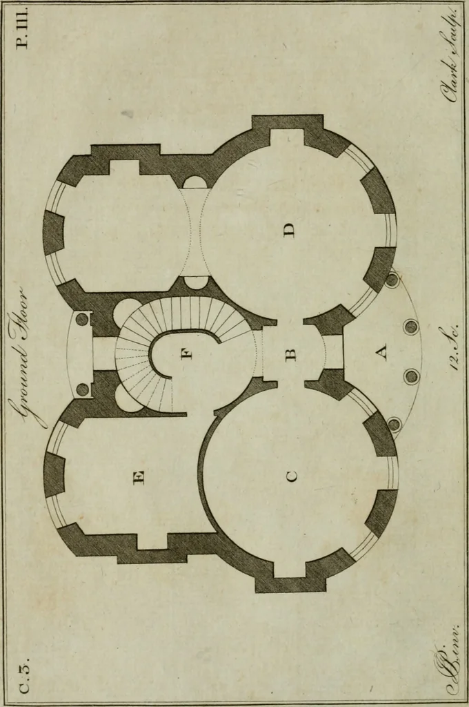 An illustration from Oikidia, or, Nutshells : being ichnographic distributions for small villas, chiefly upon oeconomical principles : in seven classes, with occasional remarks, 1785, leaf 45