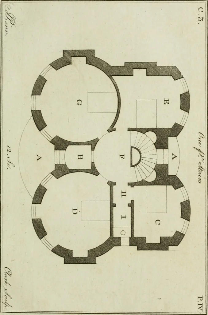 An illustration from Oikidia, or, Nutshells : being ichnographic distributions for small villas, chiefly upon oeconomical principles : in seven classes, with occasional remarks, 1785, leaf 48
