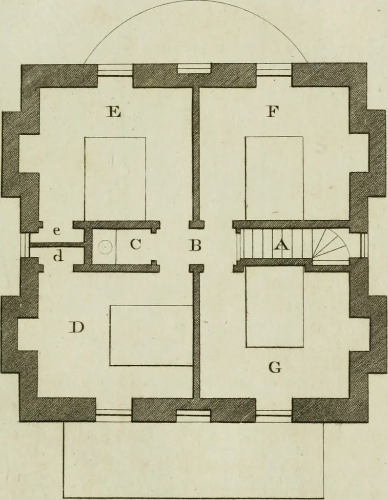 An illustration from Oikidia, or, Nutshells : being ichnographic distributions for small villas, chiefly upon oeconomical principles : in seven classes, with occasional remarks, 1785, leaf 54