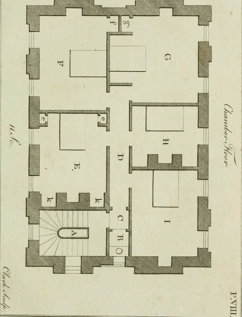 An illustration from Oikidia, or, Nutshells : being ichnographic distributions for small villas, chiefly upon oeconomical principles : in seven classes, with occasional remarks, 1785, leaf 60