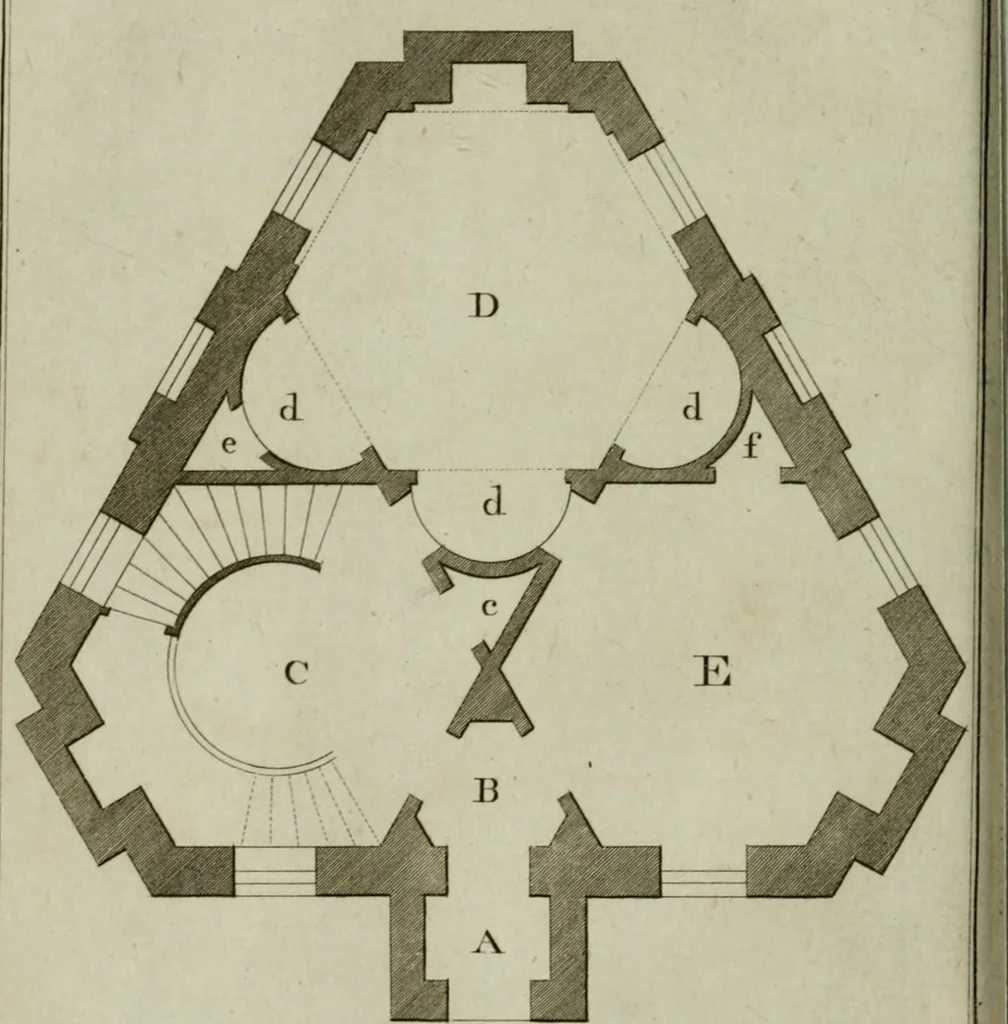 An illustration from Oikidia, or, Nutshells : being ichnographic distributions for small villas, chiefly upon oeconomical principles : in seven classes, with occasional remarks, 1785, leaf 63