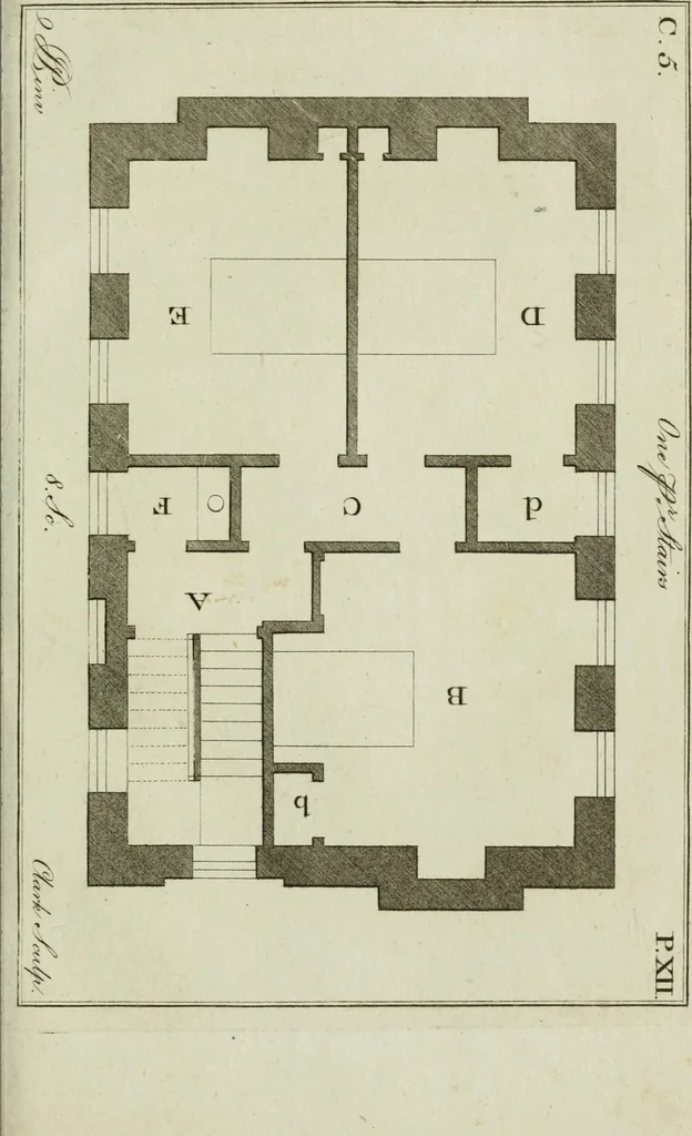 An illustration from Oikidia, or, Nutshells : being ichnographic distributions for small villas, chiefly upon oeconomical principles : in seven classes, with occasional remarks, 1785, leaf 72