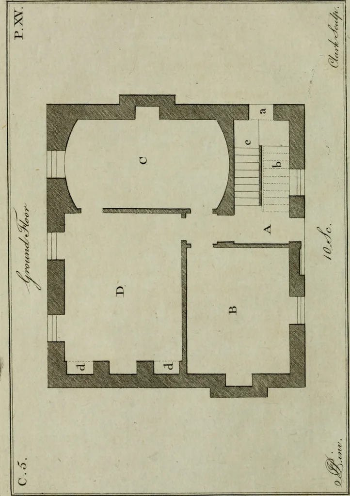 An illustration from Oikidia, or, Nutshells : being ichnographic distributions for small villas, chiefly upon oeconomical principles : in seven classes, with occasional remarks, 1785, leaf 81