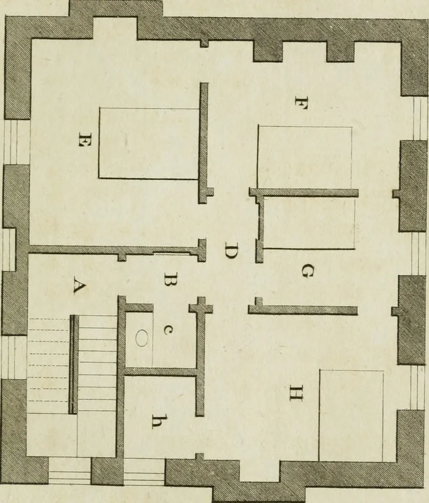 An illustration from Oikidia, or, Nutshells : being ichnographic distributions for small villas, chiefly upon oeconomical principles : in seven classes, with occasional remarks, 1785, leaf 84