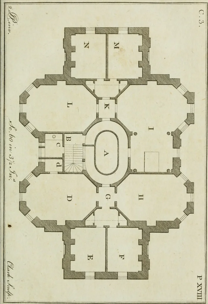 An illustration from Oikidia, or, Nutshells : being ichnographic distributions for small villas, chiefly upon oeconomical principles : in seven classes, with occasional remarks, 1785, leaf 90