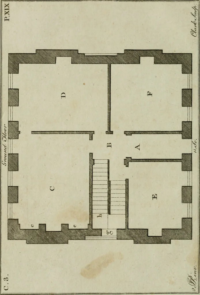 An illustration from Oikidia, or, Nutshells : being ichnographic distributions for small villas, chiefly upon oeconomical principles : in seven classes, with occasional remarks, 1785, leaf 93
