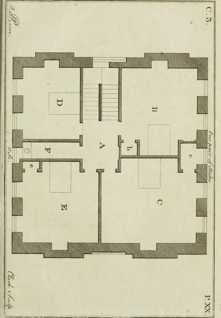 An illustration from Oikidia, or, Nutshells : being ichnographic distributions for small villas, chiefly upon oeconomical principles : in seven classes, with occasional remarks, 1785, leaf 96