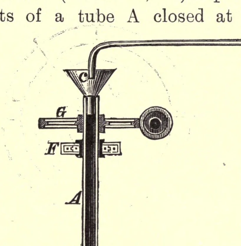 An illustration from Oil colours and printers' inks; a practical handbook treating of linseed oil, boiled oil, paints, artists' colours, lampblack and printers' inks, black and coloured, 1903, leaf 109