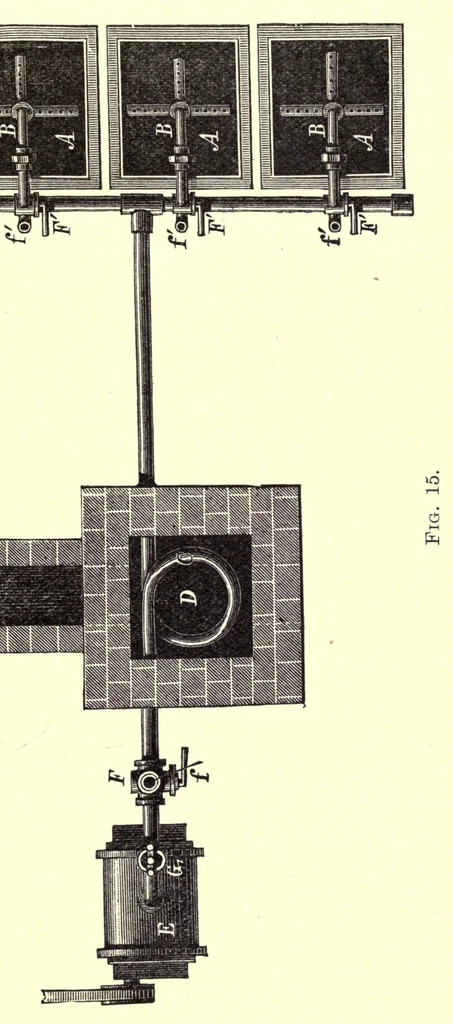 An illustration from Oil colours and printers' inks; a practical handbook treating of linseed oil, boiled oil, paints, artists' colours, lampblack and printers' inks, black and coloured, 1903, leaf 73