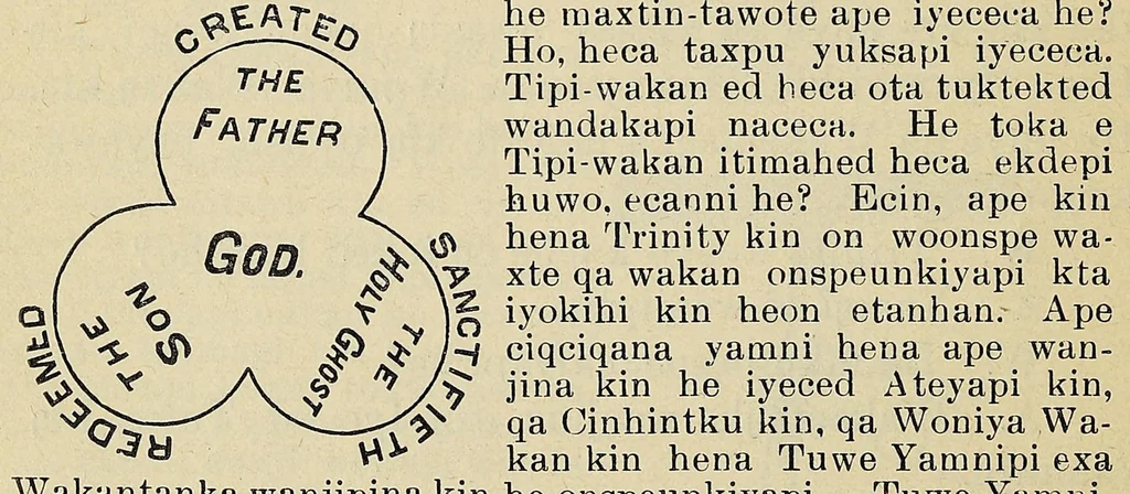 An illustration from Okodakigiye wakan wiwigawangapi iteowapi yukan, 1896, leaf 22