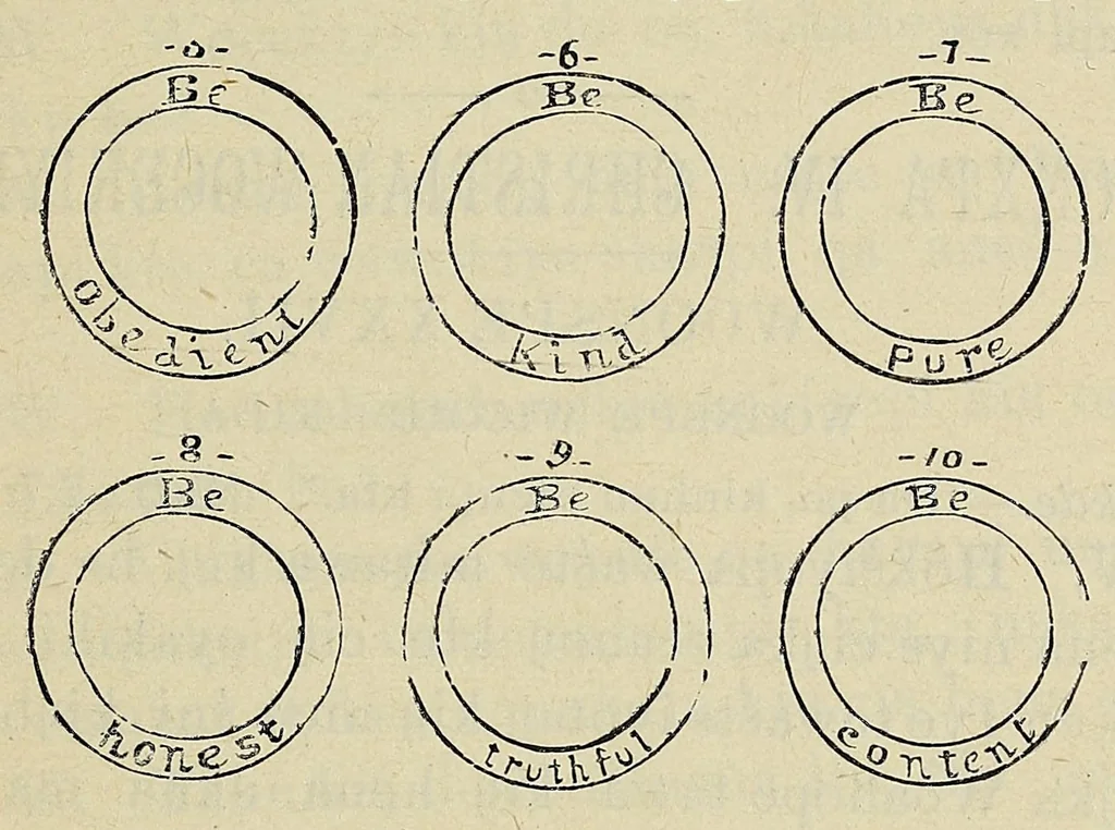 An illustration from Okodakigiye wakan wiwigawangapi iteowapi yukan, 1896, leaf 59