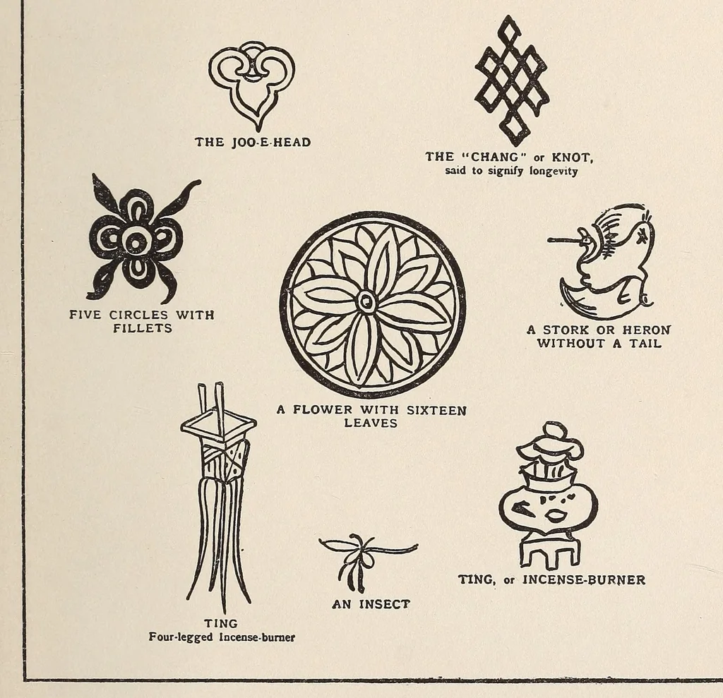 An illustration from Old Chinese porcelain, 1909, leaf 137