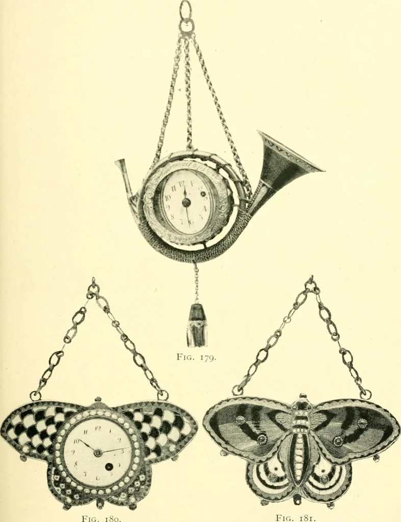 An illustration from Old clocks and watches & their makers, being an historical and descriptive account of the different styles of clocks and watches of the past, in England and abroad, to which is added a list of ten thousand makers, 1904, leaf 170