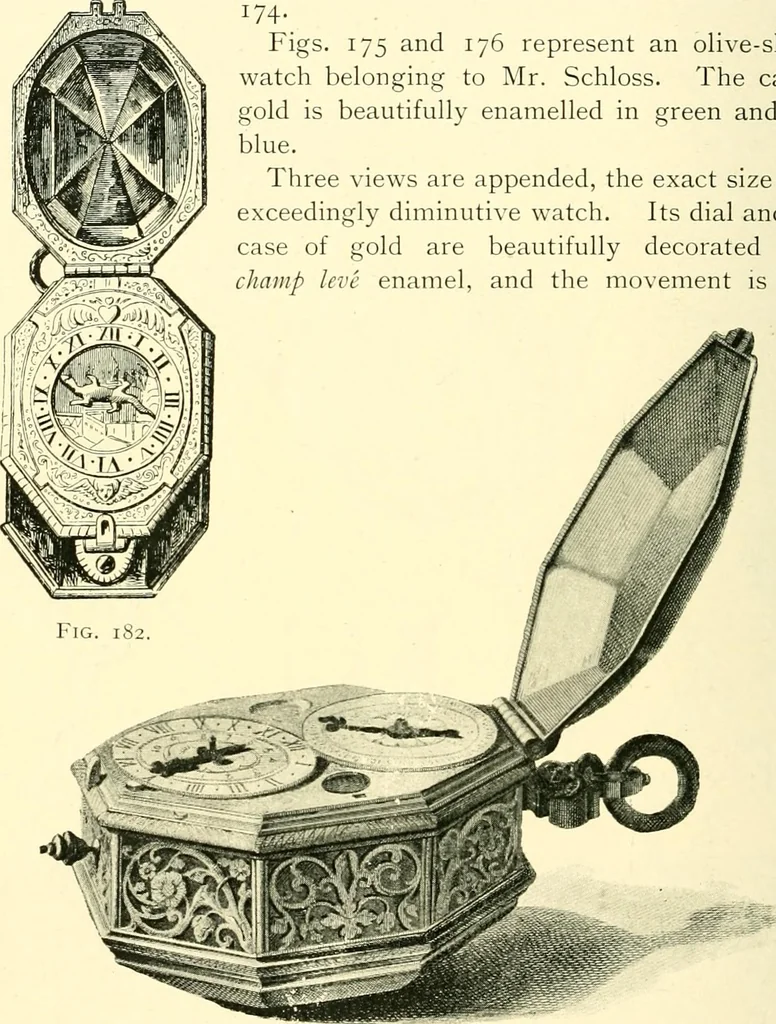 An illustration from Old clocks and watches & their makers, being an historical and descriptive account of the different styles of clocks and watches of the past, in England and abroad, to which is added a list of ten thousand makers, 1904, leaf 171