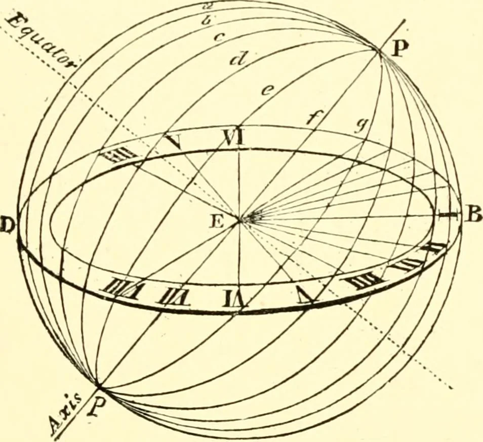 An illustration from Old clocks and watches & their makers, being an historical and descriptive account of the different styles of clocks and watches of the past, in England and abroad, to which is added a list of ten thousand makers, 1904, leaf 22