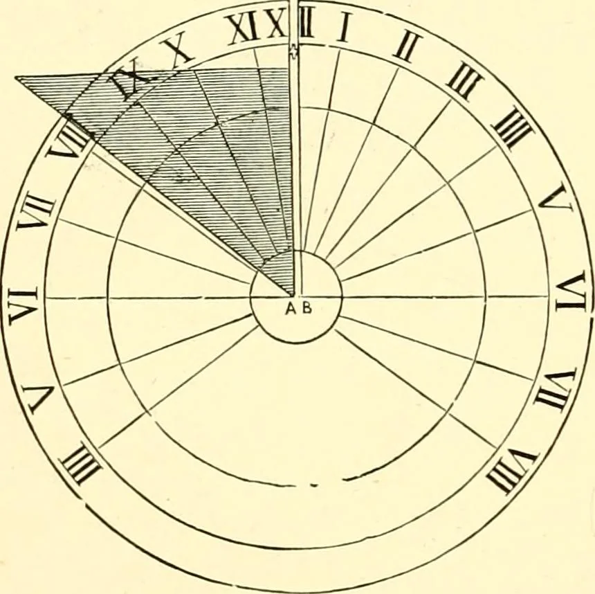 An illustration from Old clocks and watches & their makers, being an historical and descriptive account of the different styles of clocks and watches of the past, in England and abroad, to which is added a list of ten thousand makers, 1904, leaf 23