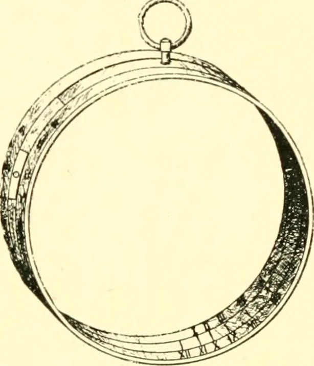 An illustration from Old clocks and watches & their makers, being an historical and descriptive account of the different styles of clocks and watches of the past, in England and abroad, to which is added a list of ten thousand makers, 1904, leaf 24