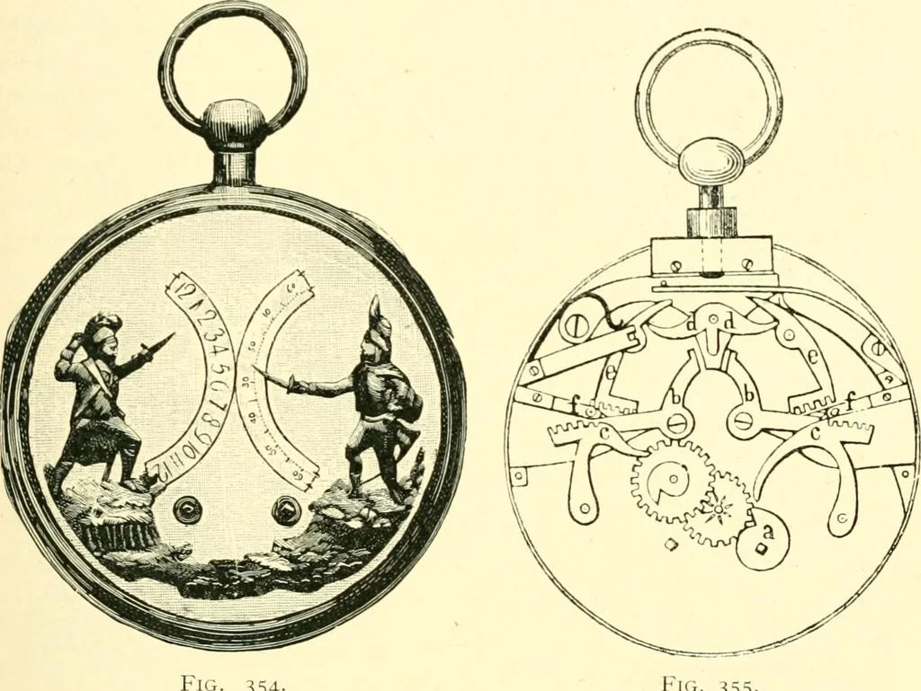 An illustration from Old clocks and watches & their makers, being an historical and descriptive account of the different styles of clocks and watches of the past, in England and abroad, to which is added a list of ten thousand makers, 1904, leaf 244