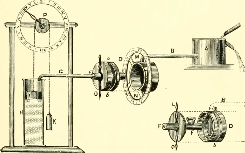 An illustration from Old clocks and watches & their makers, being an historical and descriptive account of the different styles of clocks and watches of the past, in England and abroad, to which is added a list of ten thousand makers, 1904, leaf 26