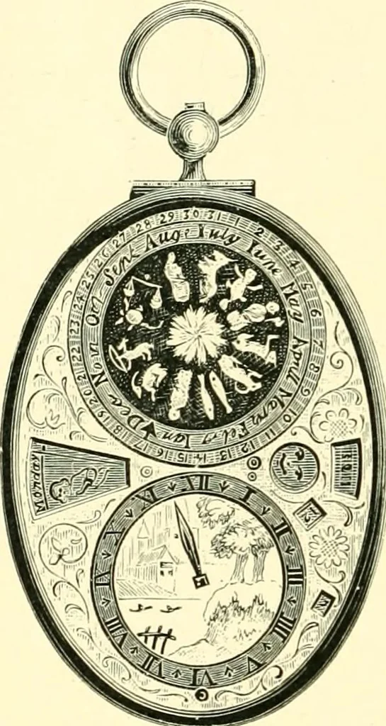 An illustration from Old clocks and watches & their makers, being an historical and descriptive account of the different styles of clocks and watches of the past, in England and abroad, to which is added a list of ten thousand makers, 1904, leaf 265
