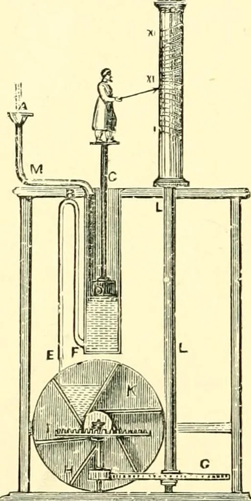An illustration from Old clocks and watches & their makers, being an historical and descriptive account of the different styles of clocks and watches of the past, in England and abroad, to which is added a list of ten thousand makers, 1904, leaf 27