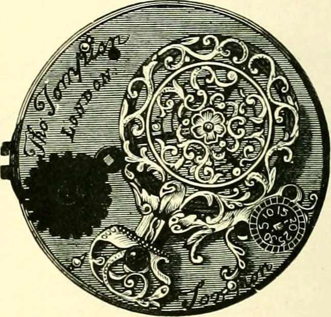An illustration from Old clocks and watches & their makers, being an historical and descriptive account of the different styles of clocks and watches of the past, in England and abroad, to which is added a list of ten thousand makers, 1904, leaf 287