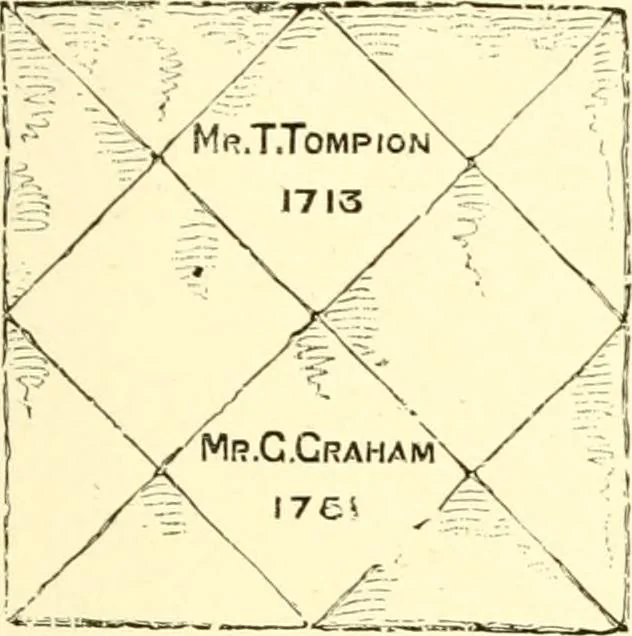 An illustration from Old clocks and watches & their makers, being an historical and descriptive account of the different styles of clocks and watches of the past, in England and abroad, to which is added a list of ten thousand makers, 1904, leaf 304