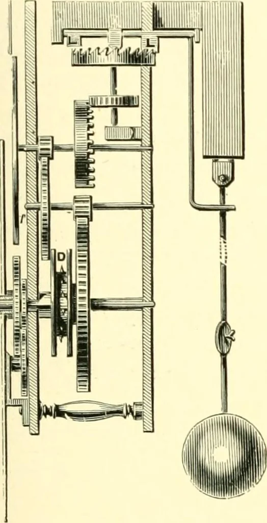 An illustration from Old clocks and watches & their makers, being an historical and descriptive account of the different styles of clocks and watches of the past, in England and abroad, to which is added a list of ten thousand makers, 1904, leaf 320