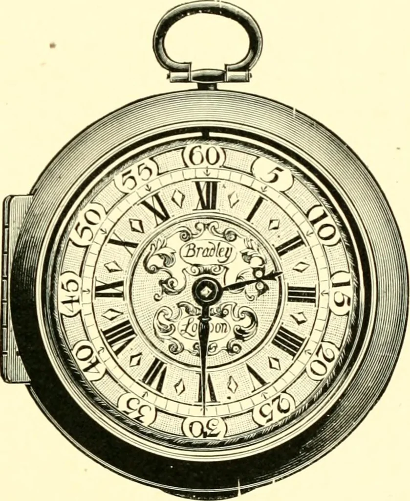 An illustration from Old clocks and watches & their makers, being an historical and descriptive account of the different styles of clocks and watches of the past, in England and abroad, to which is added a list of ten thousand makers, 1904, leaf 328