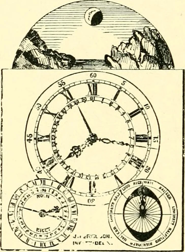 An illustration from Old clocks and watches & their makers, being an historical and descriptive account of the different styles of clocks and watches of the past, in England and abroad, to which is added a list of ten thousand makers, 1904, leaf 371