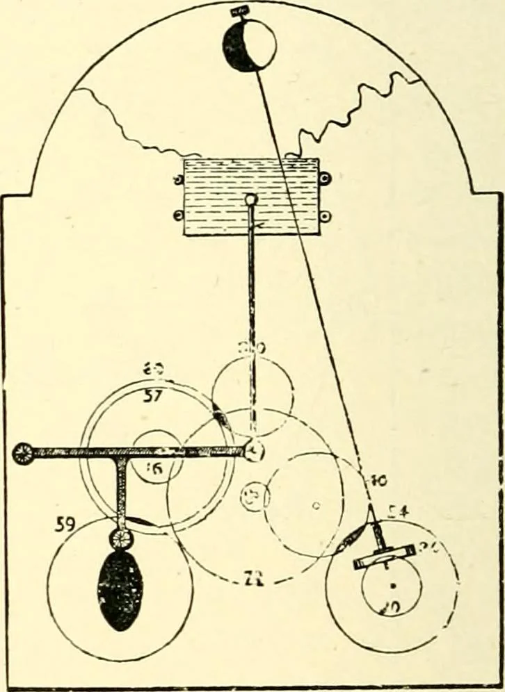 An illustration from Old clocks and watches & their makers, being an historical and descriptive account of the different styles of clocks and watches of the past, in England and abroad, to which is added a list of ten thousand makers, 1904, leaf 371
