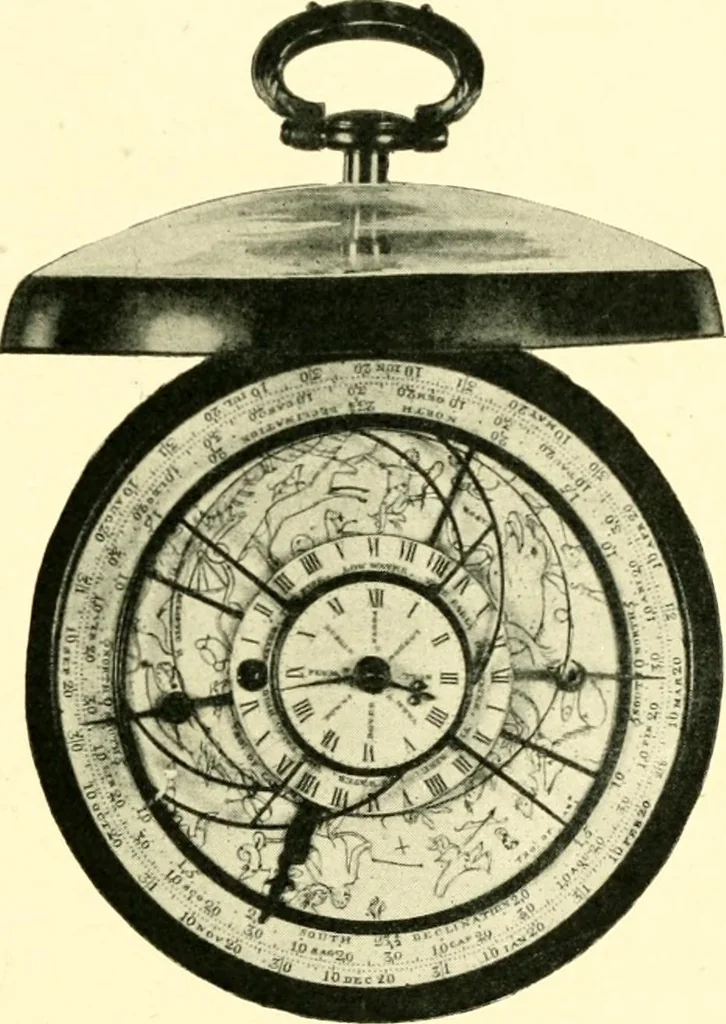 An illustration from Old clocks and watches & their makers, being an historical and descriptive account of the different styles of clocks and watches of the past, in England and abroad, to which is added a list of ten thousand makers, 1904, leaf 374
