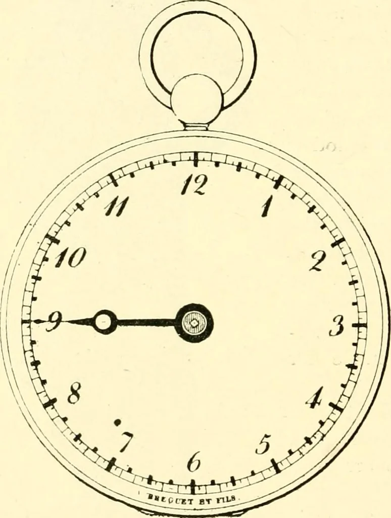 An illustration from Old clocks and watches & their makers, being an historical and descriptive account of the different styles of clocks and watches of the past, in England and abroad, to which is added a list of ten thousand makers, 1904, leaf 381