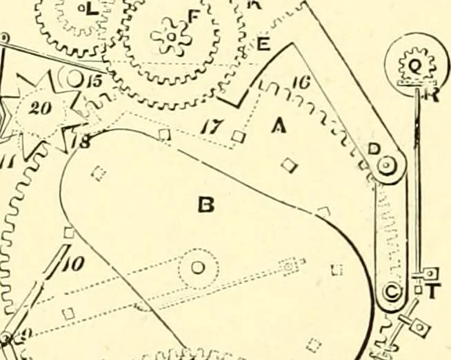 An illustration from Old clocks and watches & their makers, being an historical and descriptive account of the different styles of clocks and watches of the past, in England and abroad, to which is added a list of ten thousand makers, 1904, leaf 383