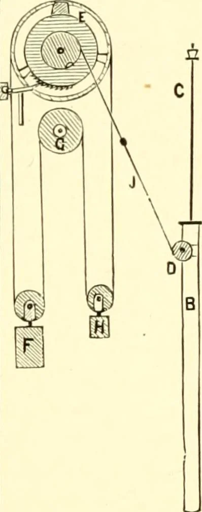 An illustration from Old clocks and watches & their makers, being an historical and descriptive account of the different styles of clocks and watches of the past, in England and abroad, to which is added a list of ten thousand makers, 1904, leaf 392