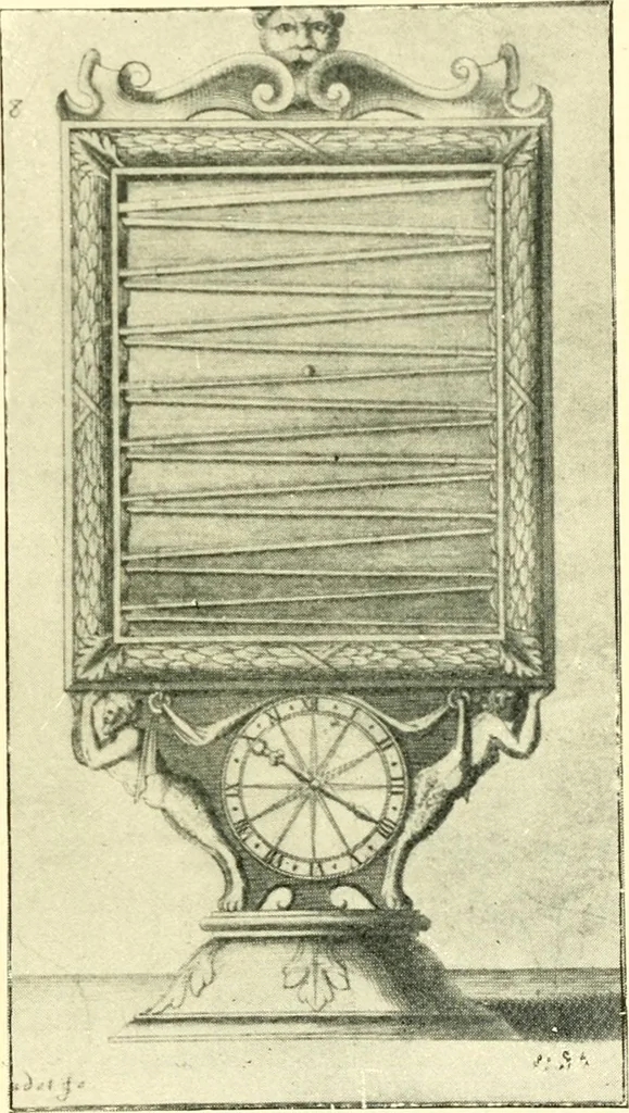An illustration from Old clocks and watches & their makers, being an historical and descriptive account of the different styles of clocks and watches of the past, in England and abroad, to which is added a list of ten thousand makers, 1904, leaf 446