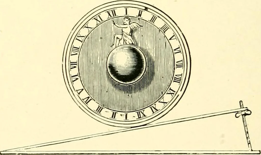 An illustration from Old clocks and watches & their makers, being an historical and descriptive account of the different styles of clocks and watches of the past, in England and abroad, to which is added a list of ten thousand makers, 1904, leaf 453