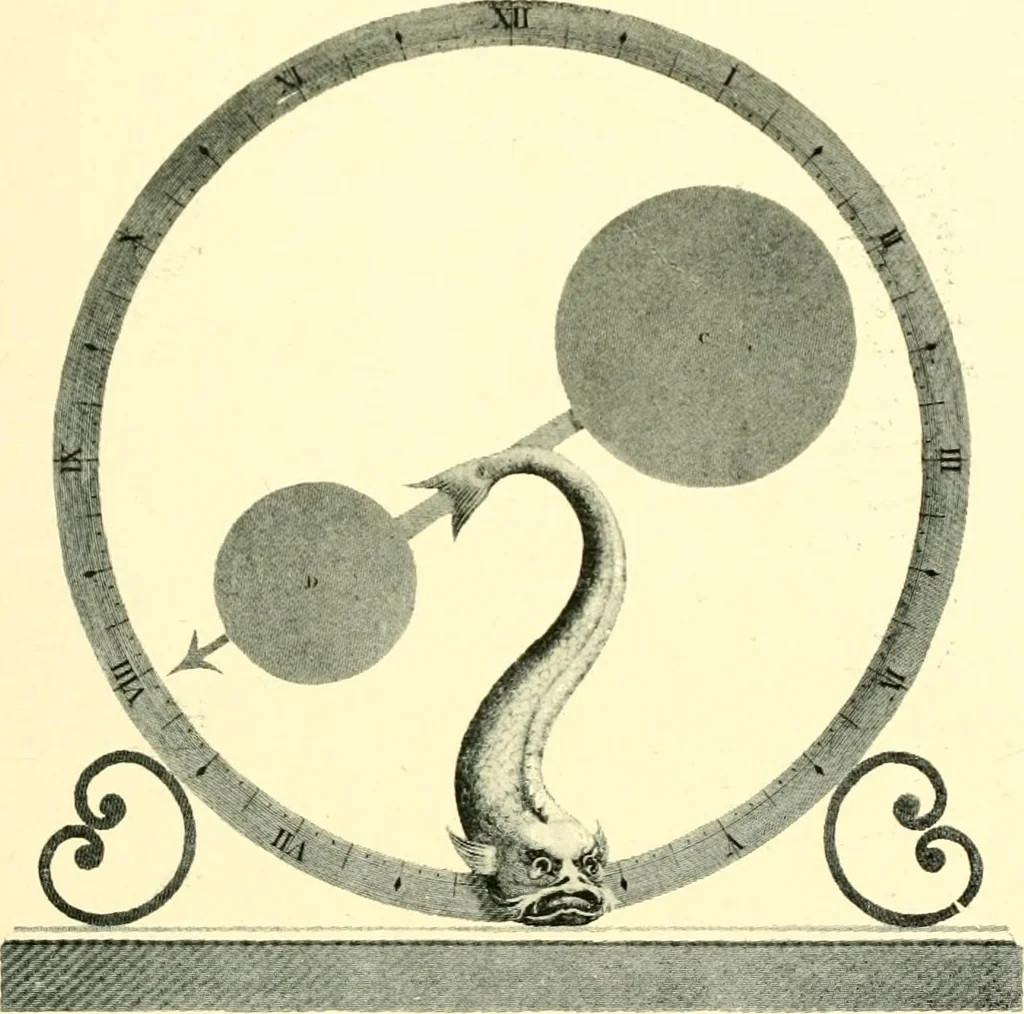 An illustration from Old clocks and watches & their makers, being an historical and descriptive account of the different styles of clocks and watches of the past, in England and abroad, to which is added a list of ten thousand makers, 1904, leaf 454