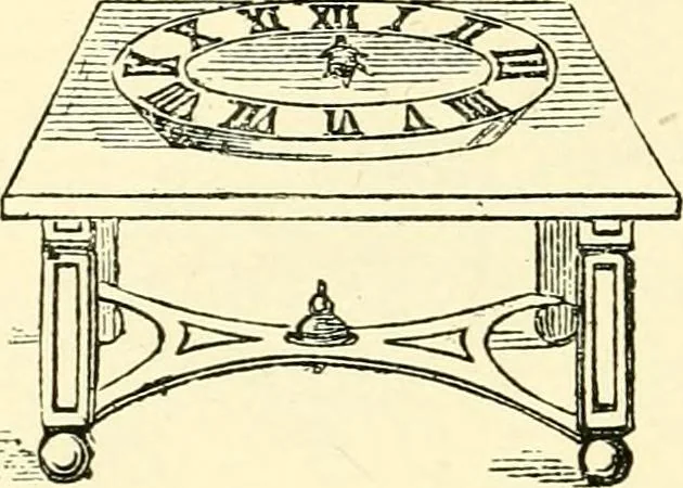 An illustration from Old clocks and watches & their makers, being an historical and descriptive account of the different styles of clocks and watches of the past, in England and abroad, to which is added a list of ten thousand makers, 1904, leaf 457