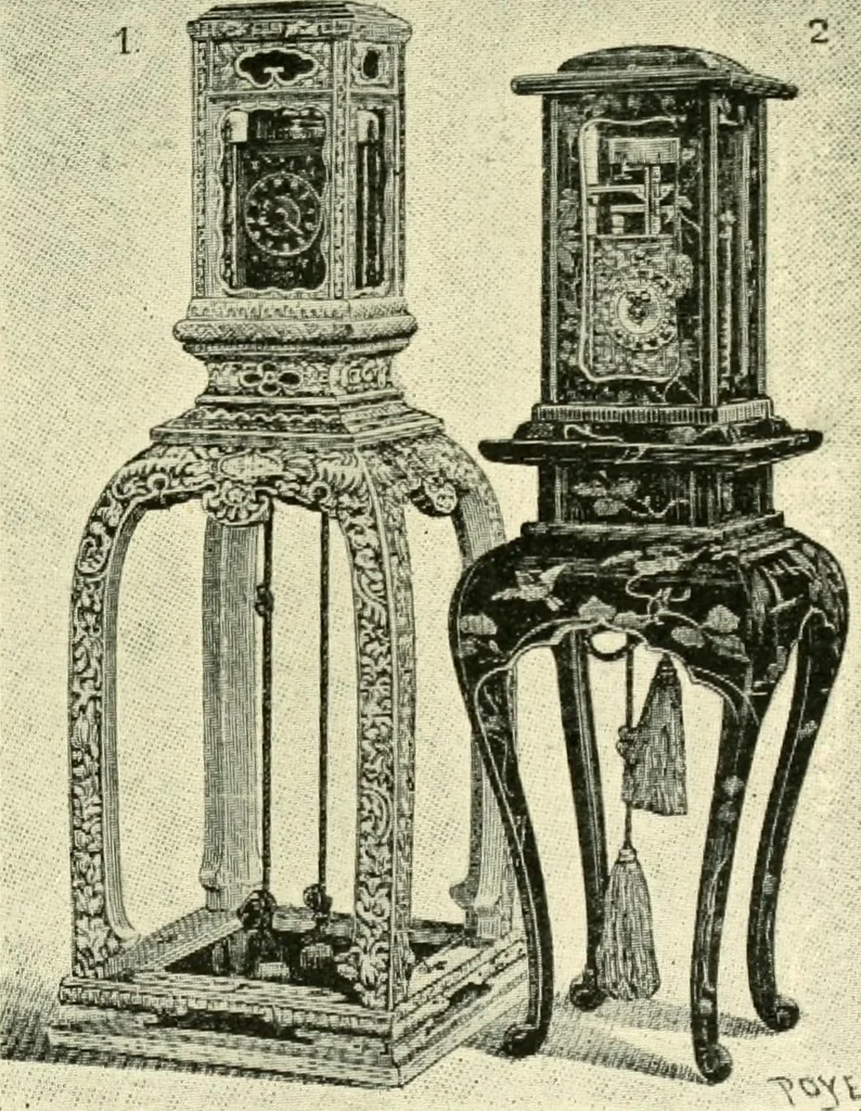 An illustration from Old clocks and watches & their makers, being an historical and descriptive account of the different styles of clocks and watches of the past, in England and abroad, to which is added a list of ten thousand makers, 1904, leaf 458